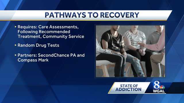 New substance-use diversion program launches in Lancaster County - Vimarsana News