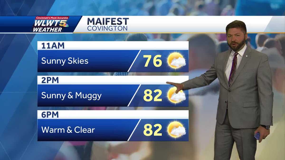 Sunny and warmer days ahead