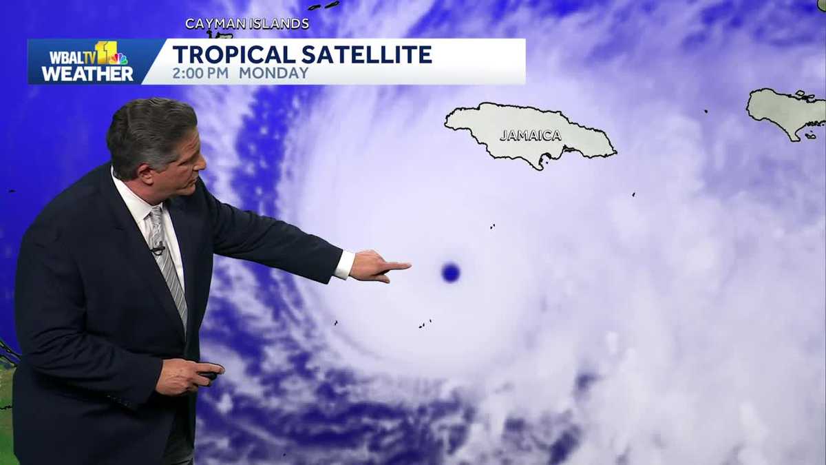 Weather Talk: Take a closer look at Hurricane Melissa
