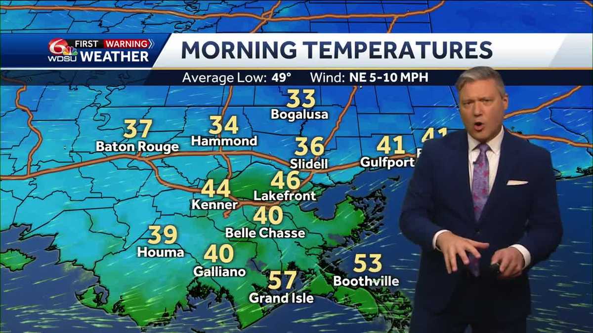 New Orleans weather forecast how warm will it be when will it rain