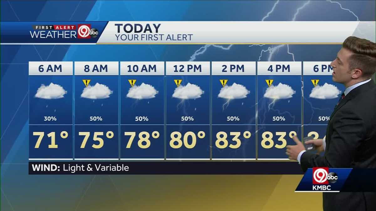 Intermittent hit-and-miss thunderstorms possible for most of Friday