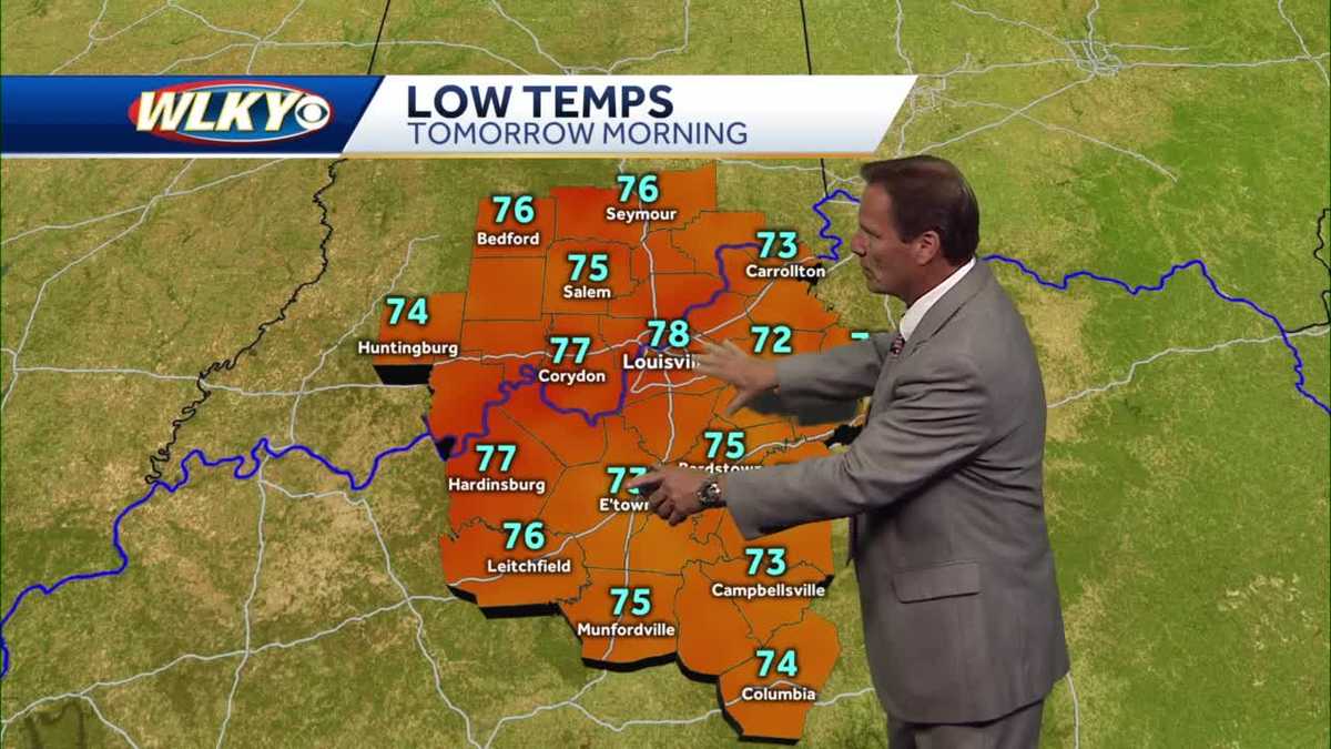 Scattered storm chances the next 2 days