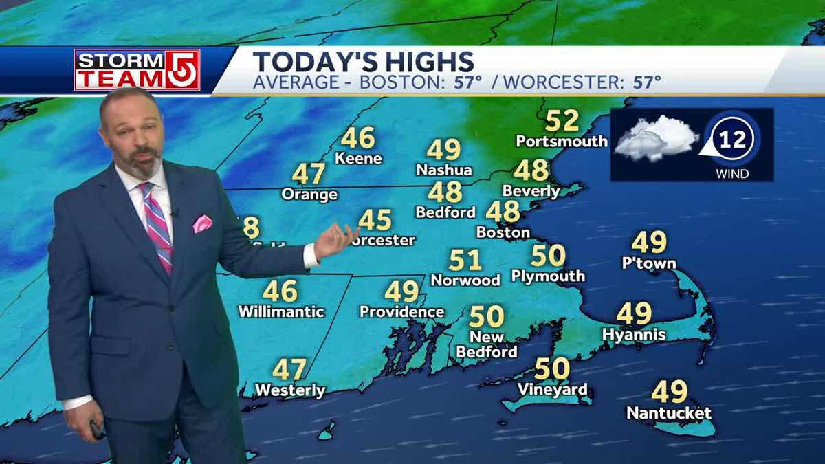 Video: Cloudy, cool day with temps in 50s