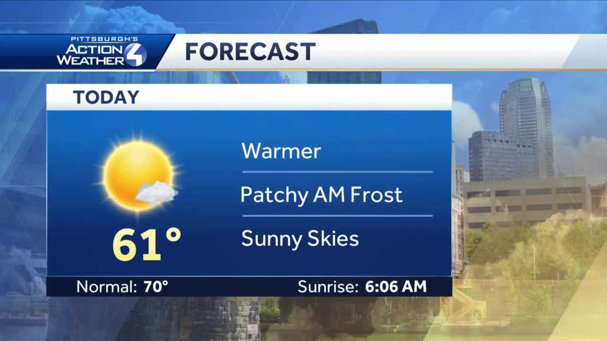 Sunny skies and warmer temperatures