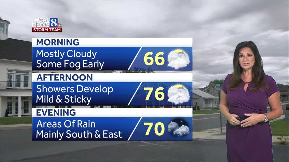 Light showers this afternoon to rain then drier & brighter Sunday in ...