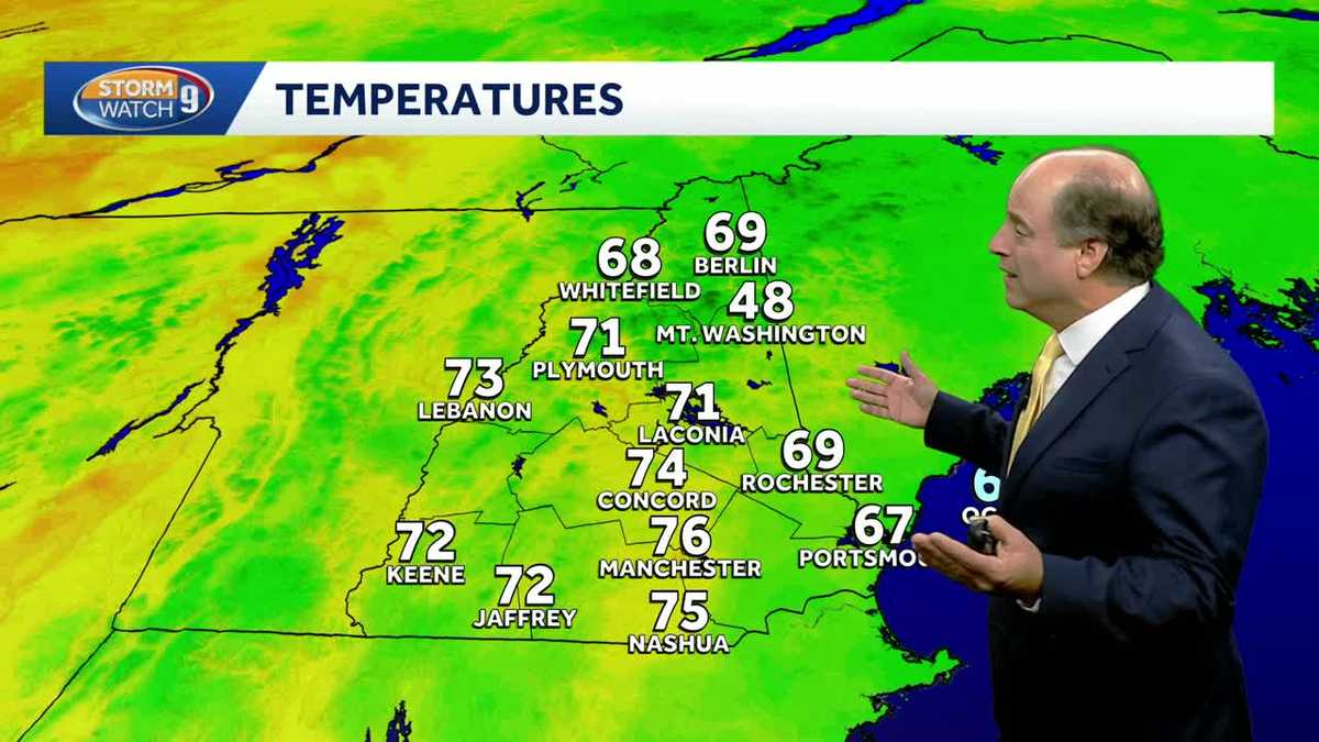 Spotty showers move through New Hampshire