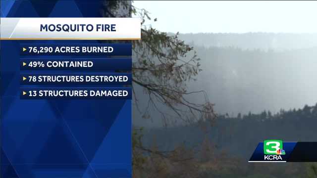 Mosquito Fire: Showers, cooler temperatures keep fire activity to minimum - Vimarsana News