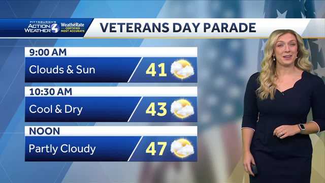 Cool & Dry Veterans Day