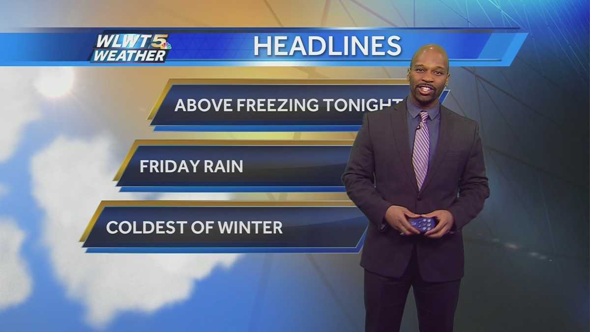 Up And Down Temperatures