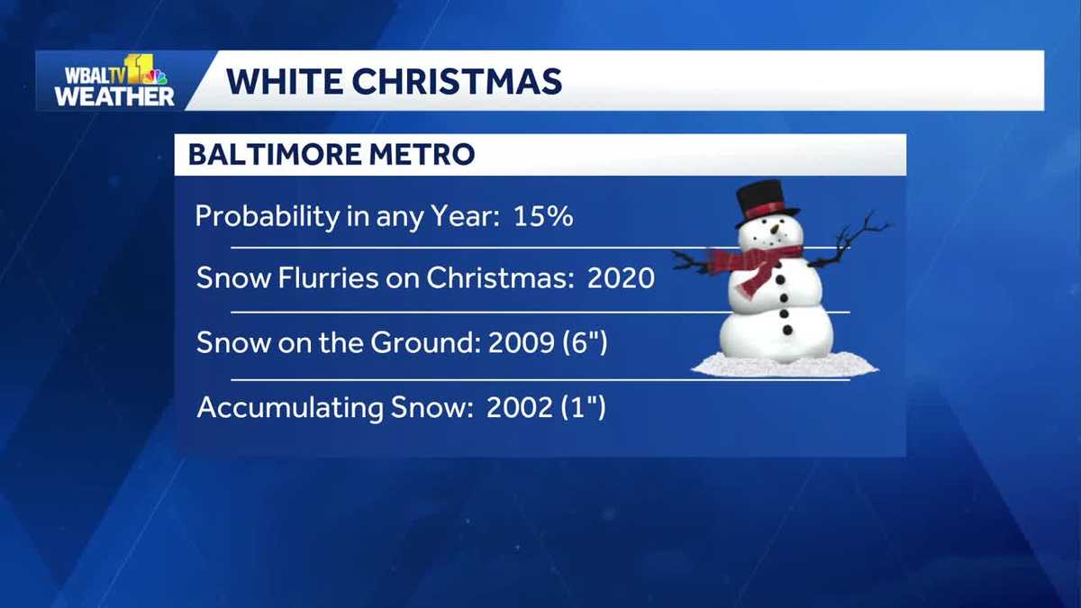 Weather Talk: Baltimore region likely won't see snow on Christmas