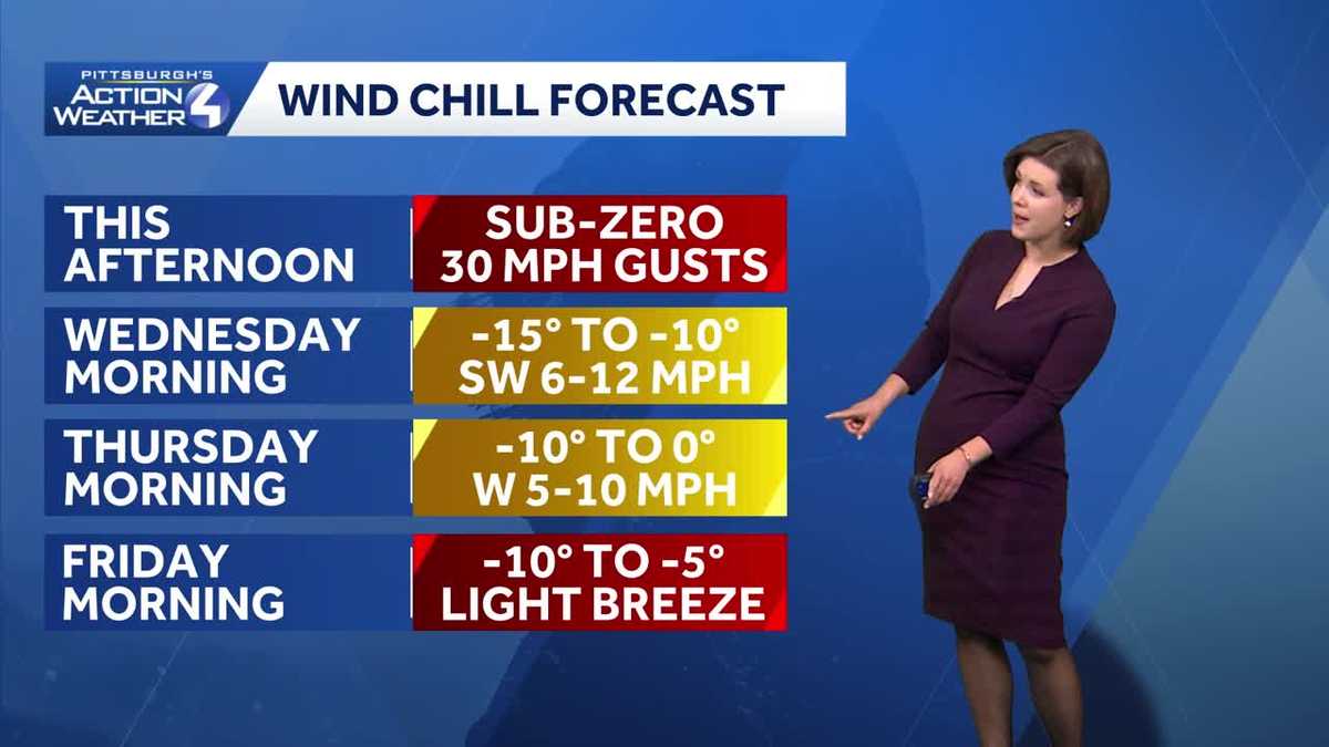 Cold weather advisory | Wind chills could be -10 to -15 on Wednesday morning