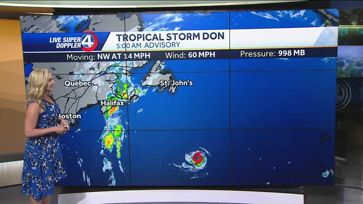 Videocast Occasional showers this weekend