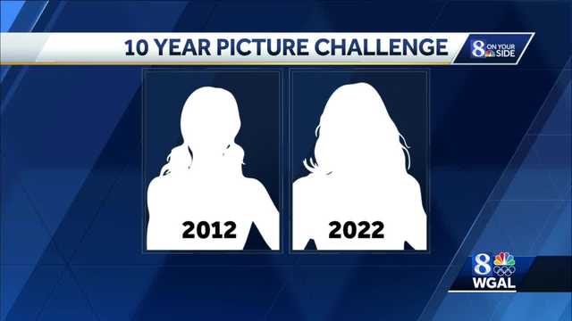 Facebook '10 Year Challenge' may make you vulnerable to hackers - Vimarsana News