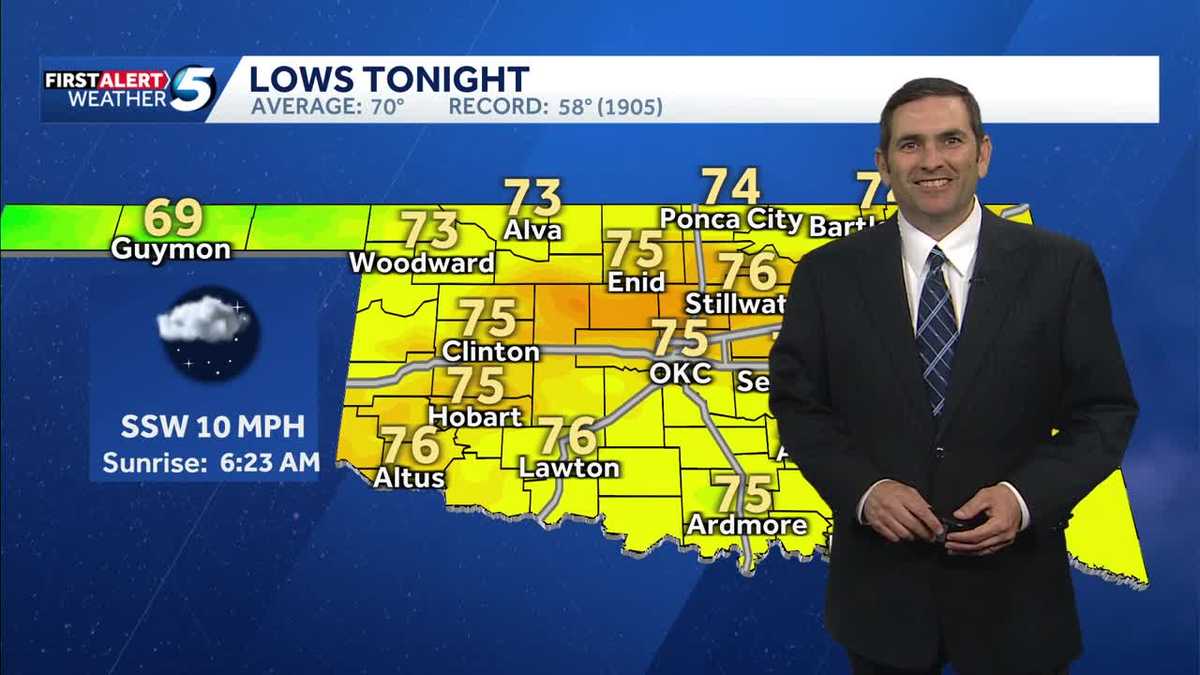 Hot, Severe Storm Risk