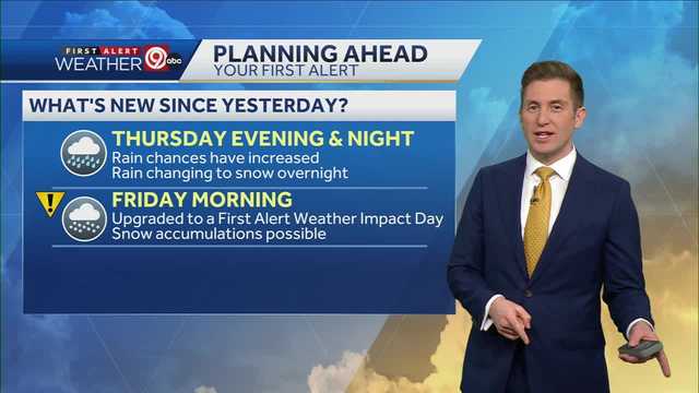 KANSAS CITY WEATHER: Last day in the 60s before winter returns - Vimarsana News