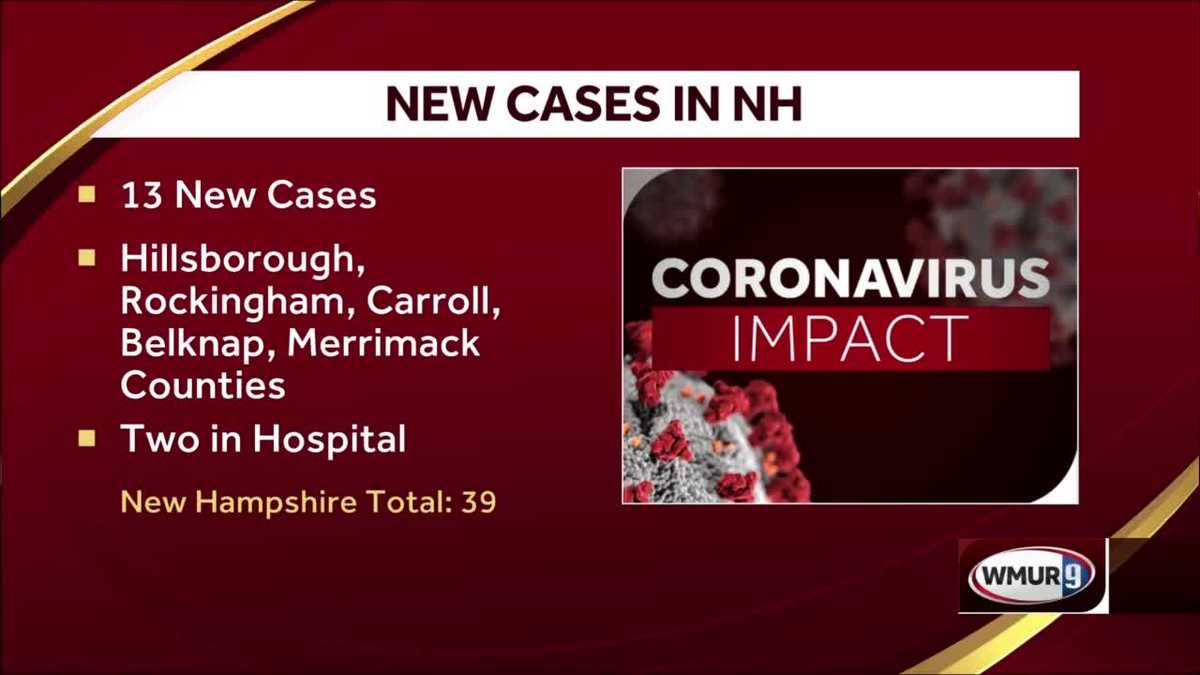 Coronavirus in New Hampshire update 2 hospitalized
