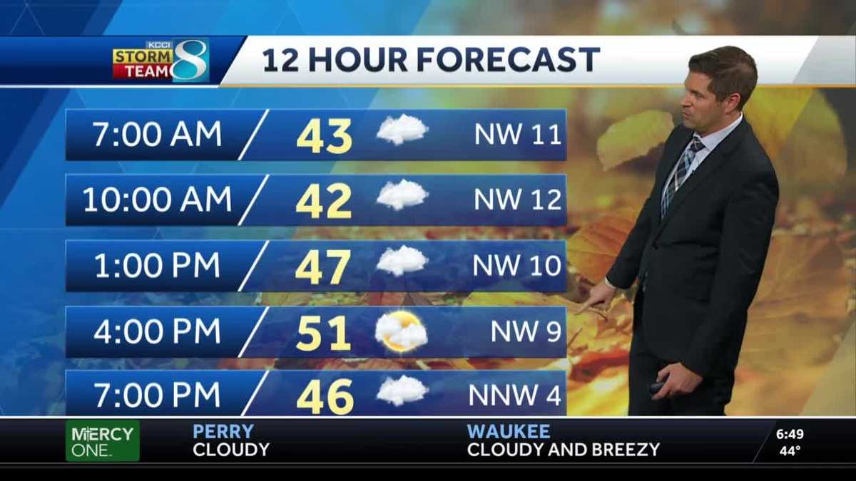 Temperatures stay well below average Wednesday