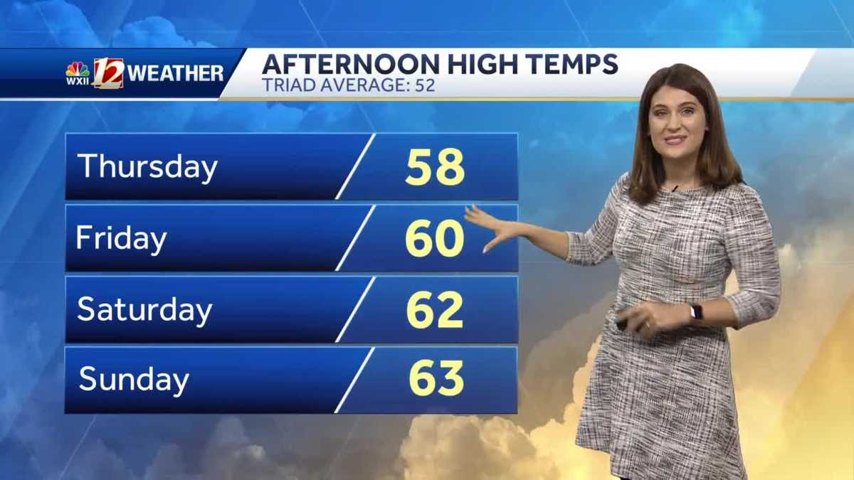 WATCH: Temperatures Slowly Starting To Climb