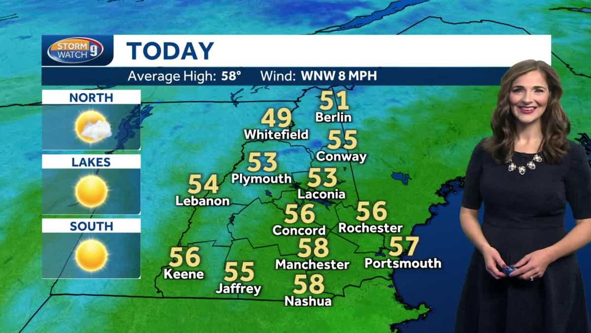 Video: Mostly sunny Saturday