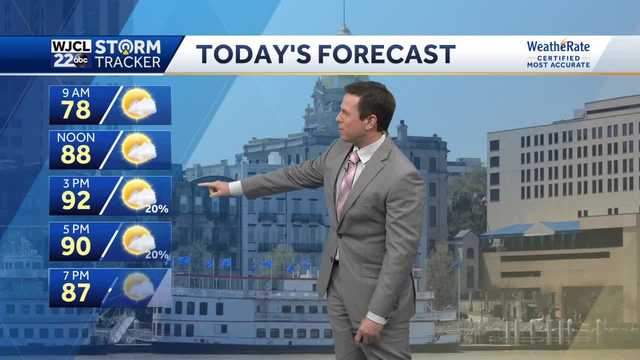 Dry and hot today but rain is on the way. Tracking two hurricanes - Vimarsana News