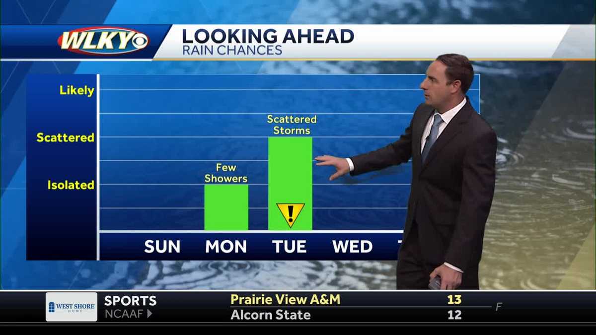 Showers and a few storms arrive early next week