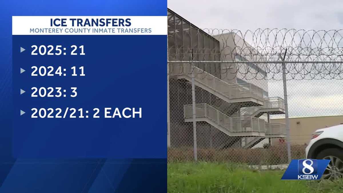 Monterey County Board to review increase in inmates released to ICE