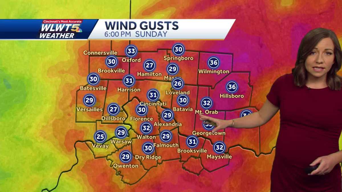 Gusty winds and rain for Sunday