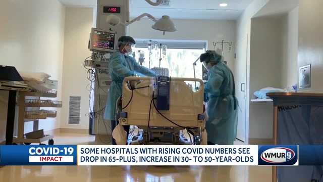 COVID-19 hospitalizations trending toward younger, unvaccinated population - Vimarsana News