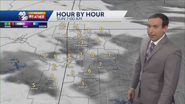 Forecast: Winter Weather Alerts - Vimarsana News