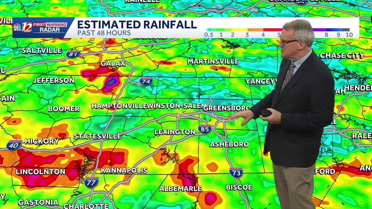 Put the umbrella away