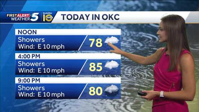 FORECAST: Cooler and Rainy Saturday - Vimarsana News