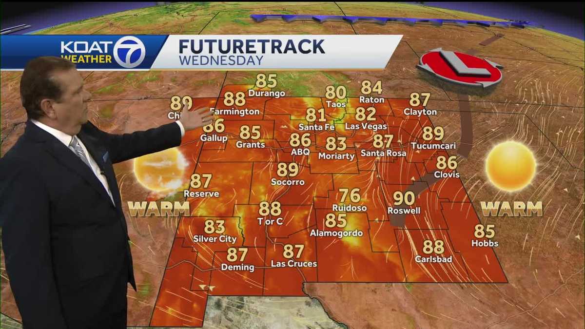 Dry and gusty for New Mexico with brief cooling trend - KOAT
