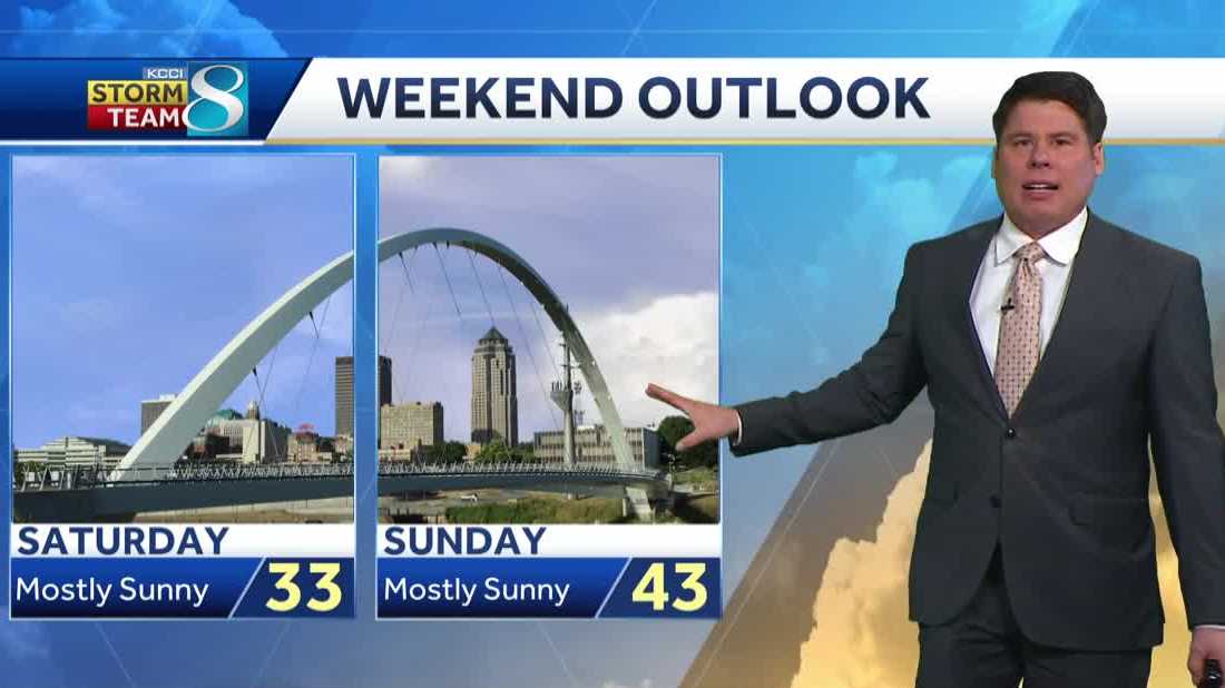 Iowa weather: A pair of cold mornings in Des Moines before warmup