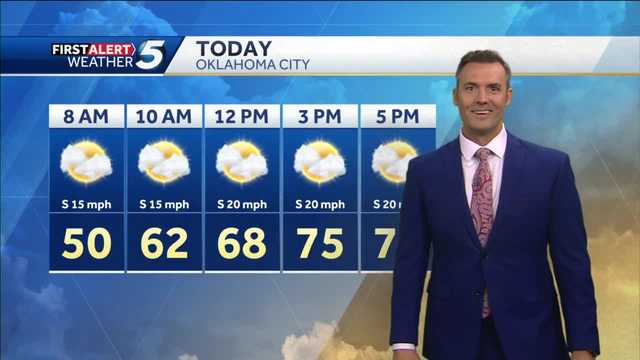 FORECAST: Dry today, ready for weekend storms - Vimarsana News