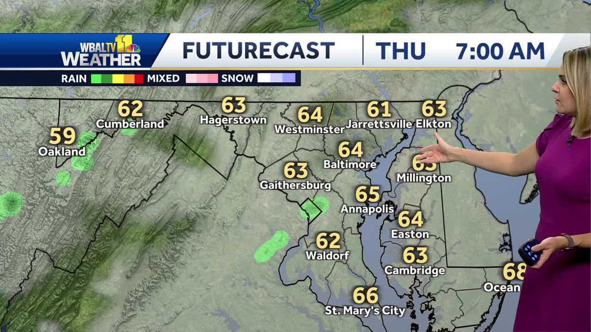 Partly cloudy, warm again with slight chance of showers