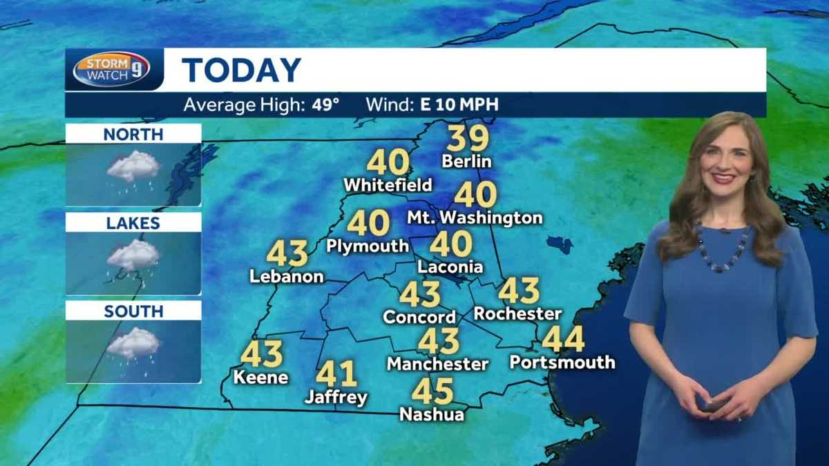 Watch: Rain changes to wintry mix today