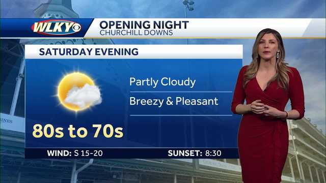 Warm and Breezy Weekend - Vimarsana News