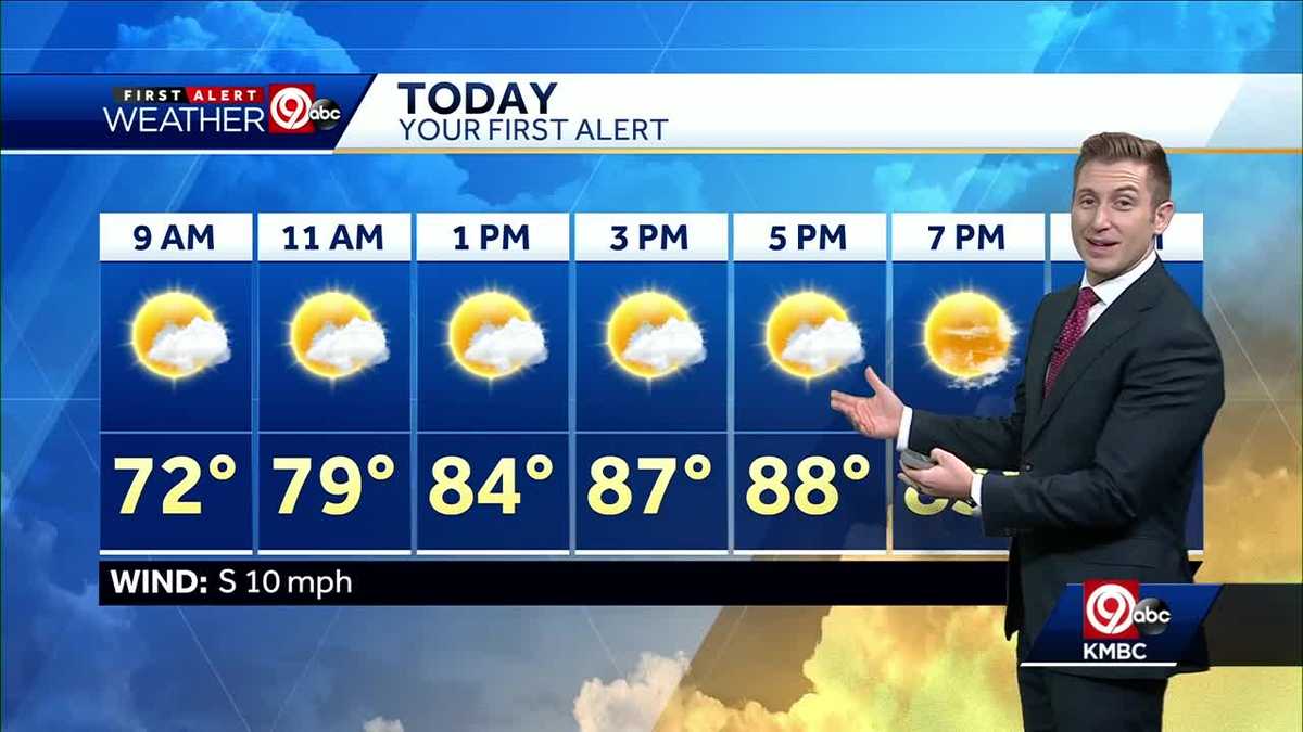 First Alert: Summer is back for your weekend