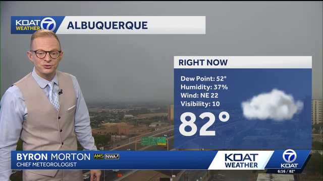 Monsoon storms & flooding threats