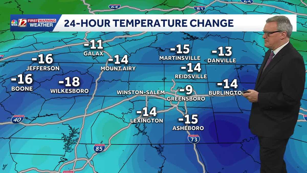 Grab a light jacket! Cool Triad temps will warm nicely Wednesday