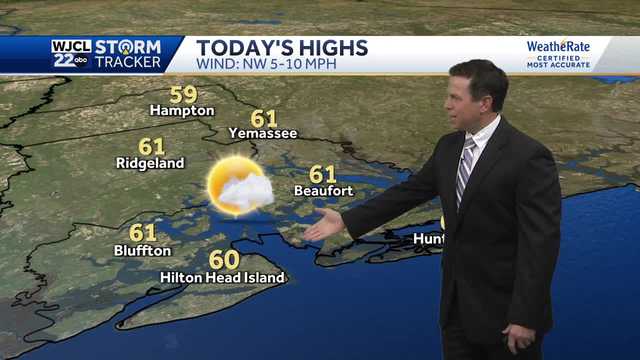 Sunshine returns today and milder but cold weather is on the way - Vimarsana News