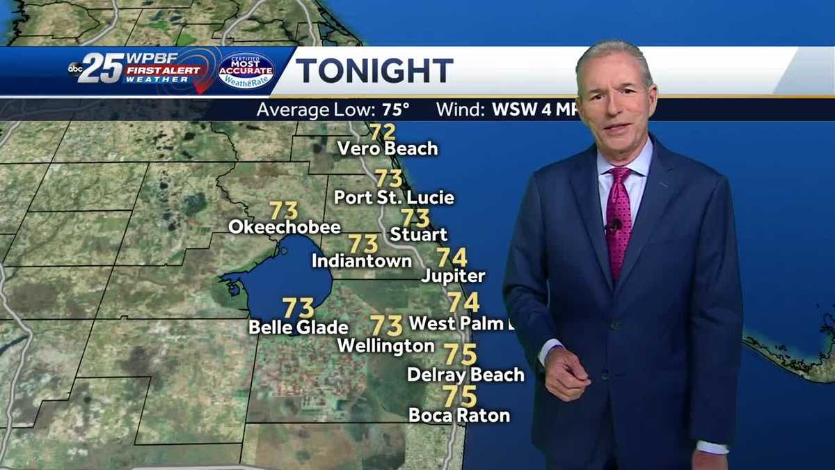 More Storms on Friday but a drier weekend