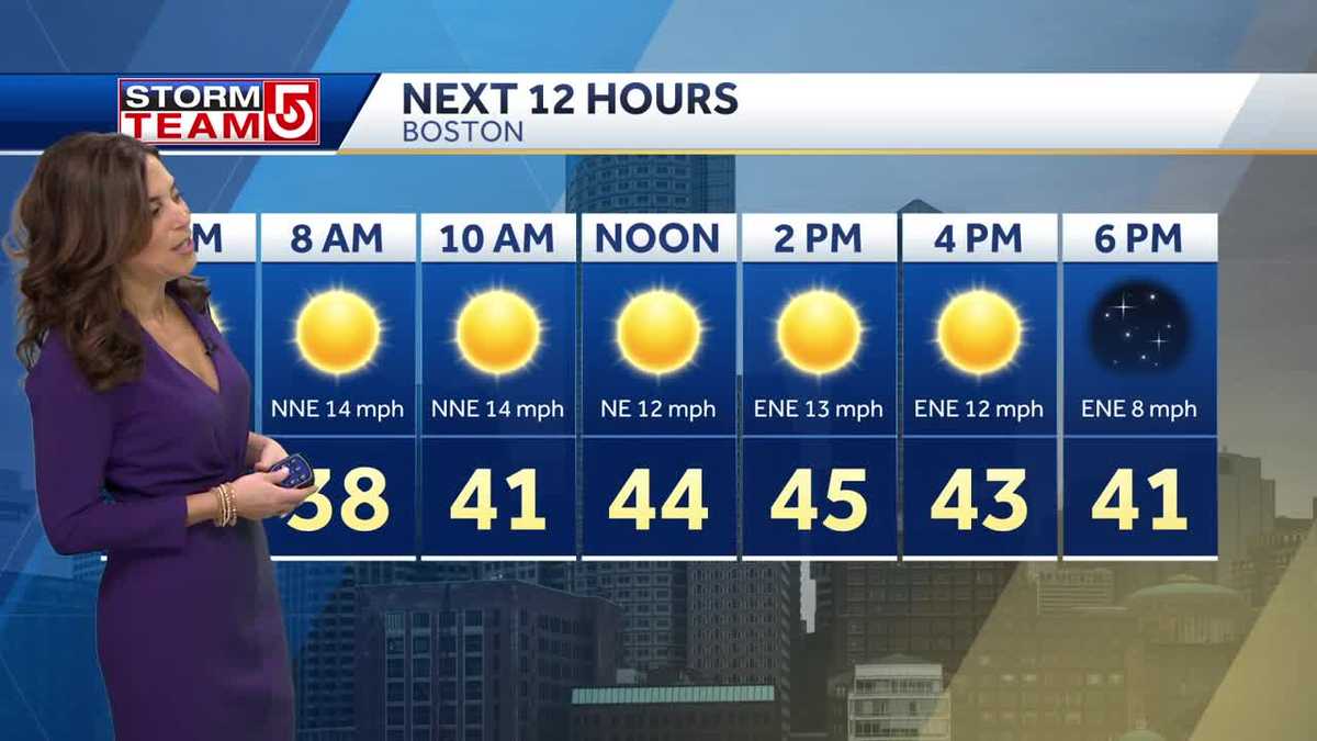 Video: Sunshine finally returns today