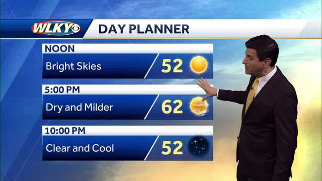 Bright and milder Thursday