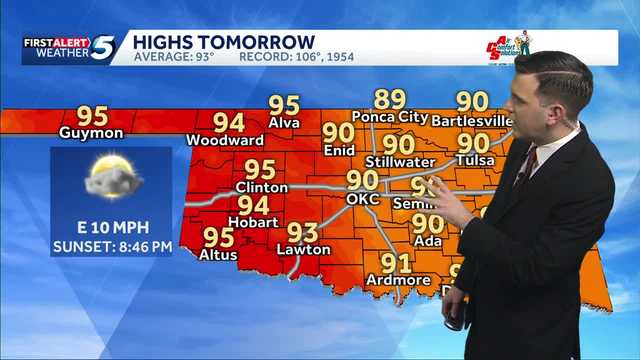 Less Heat Ahead