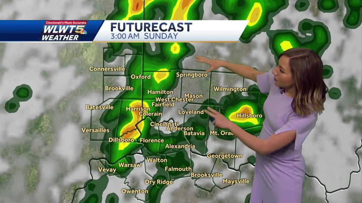 Rounds of rain and storms this weekend