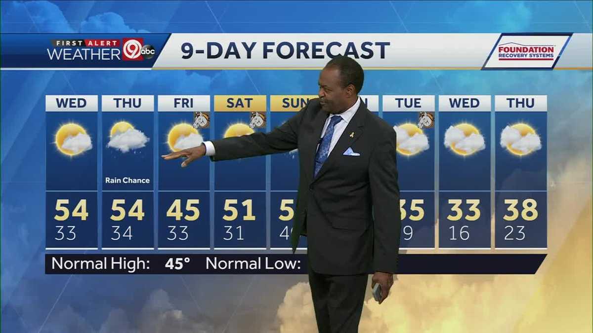 Wednesday will be sunny, mild