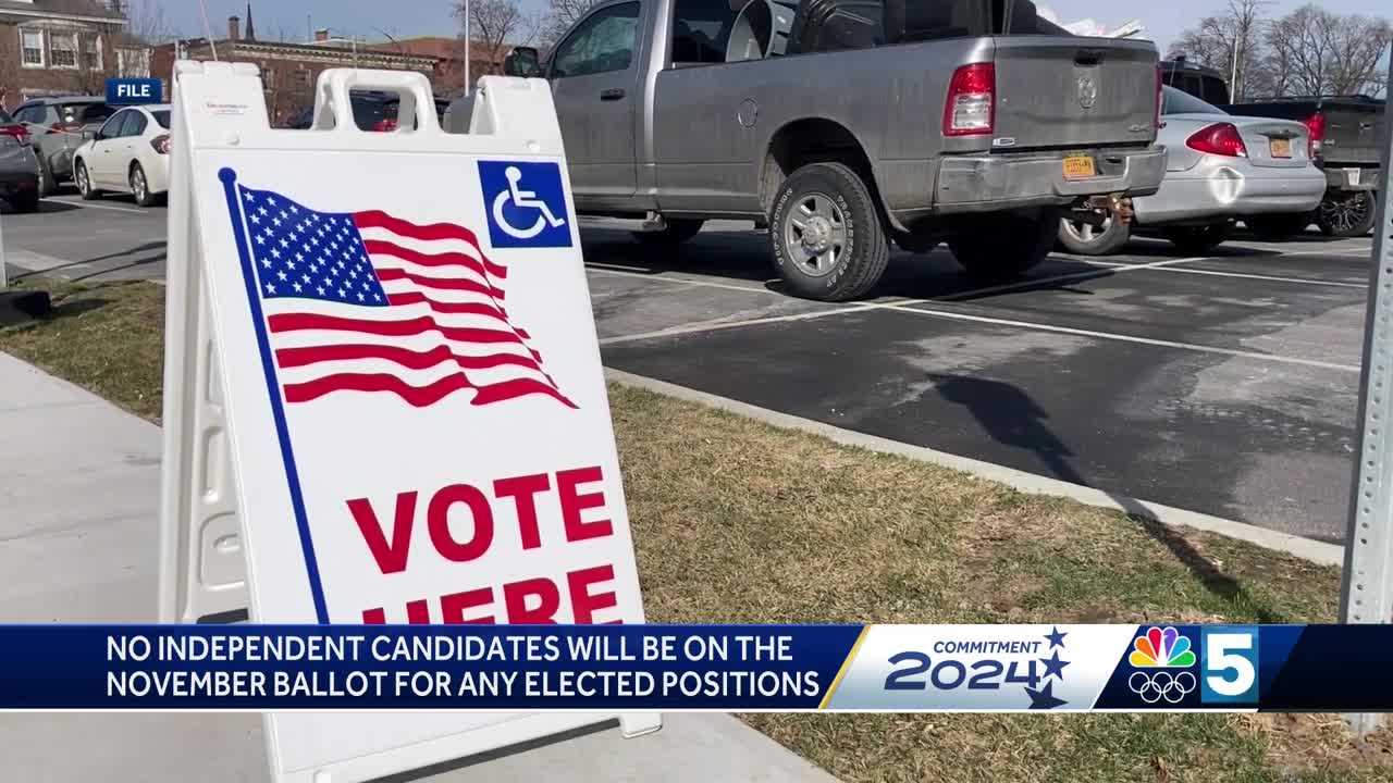 City of Plattsburgh's independent candidates rejected from November ballot - Vimarsana News