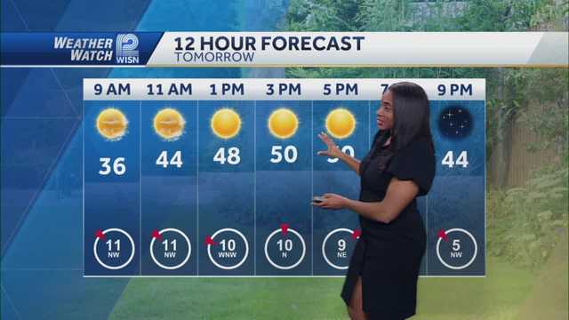Weather: Sunshine & 50s Return Tuesday - Vimarsana News