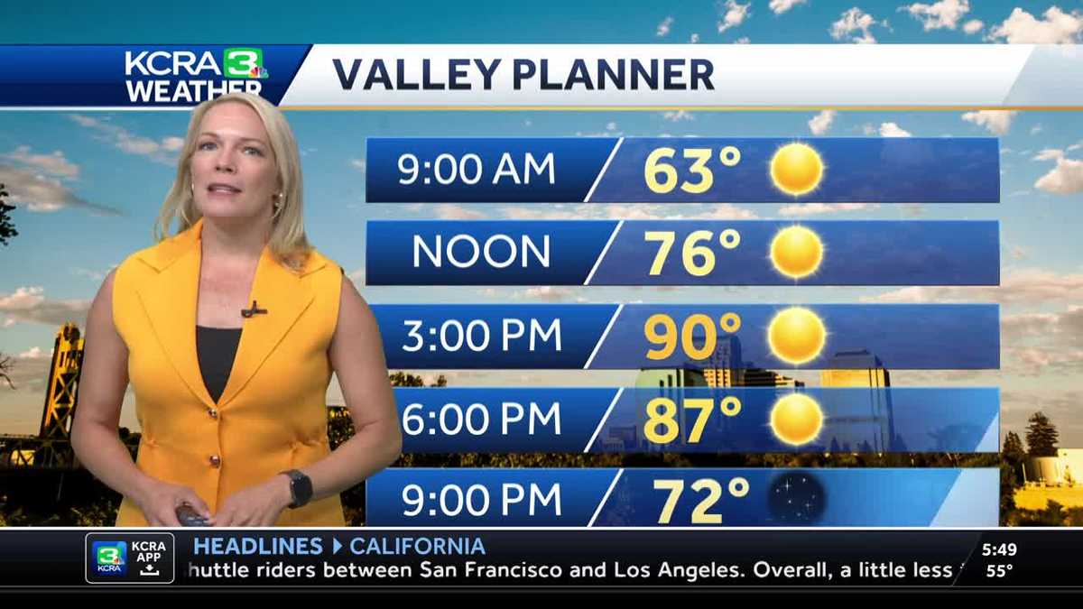 Northern California forecast | Warmer but comfortable Thursday
